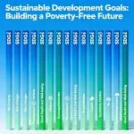 17 Pilar utama tujuan SDGS